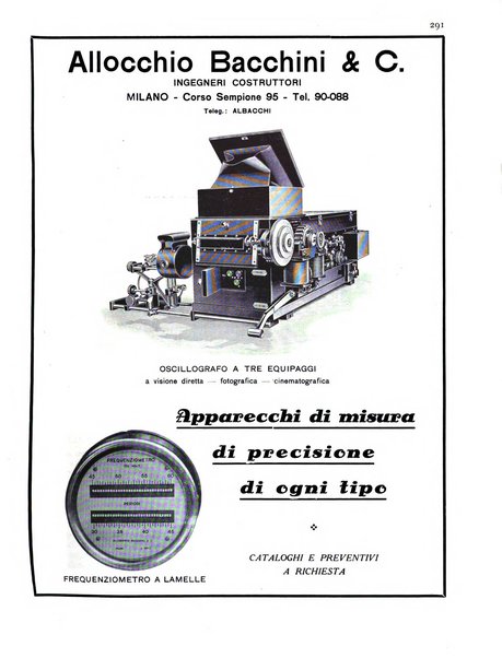 L'energia elettrica