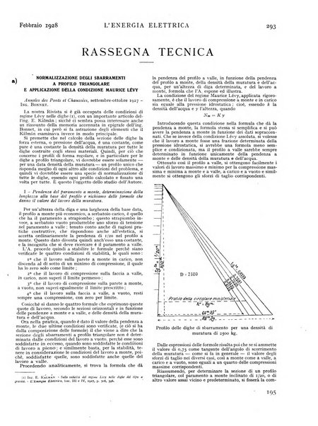 L'energia elettrica