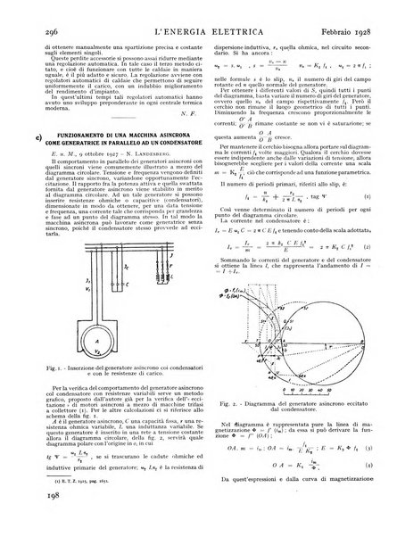 L'energia elettrica