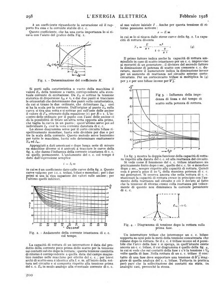 L'energia elettrica