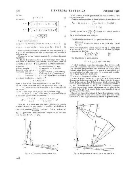 L'energia elettrica