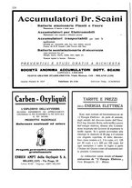 giornale/VEA0007007/1928/unico/00000360