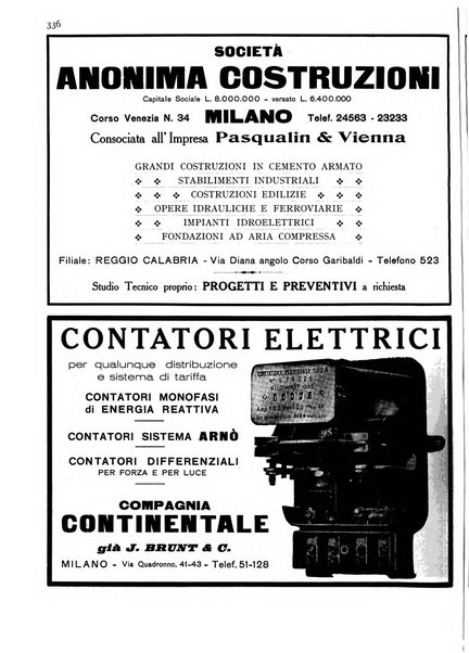 L'energia elettrica