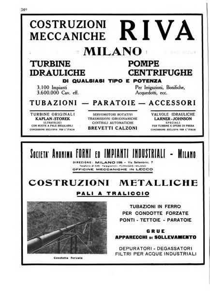 L'energia elettrica