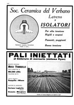 giornale/VEA0007007/1928/unico/00000368