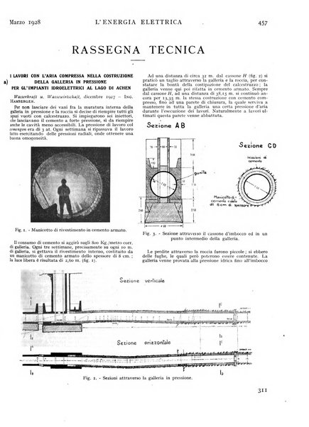 L'energia elettrica