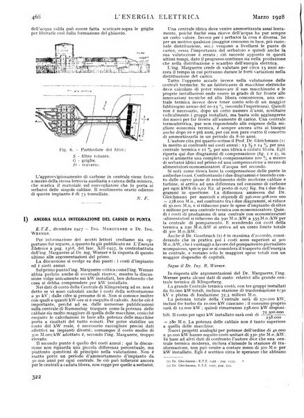 L'energia elettrica