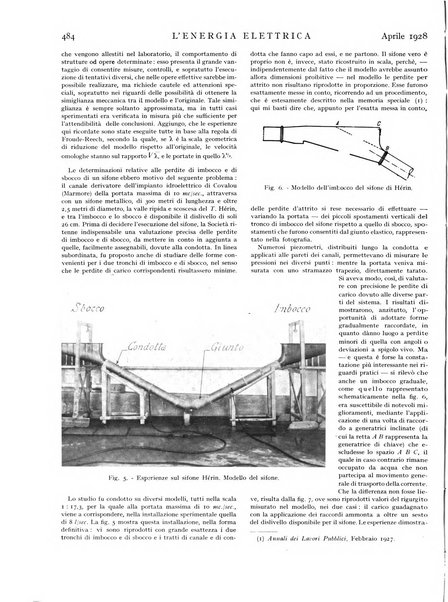 L'energia elettrica