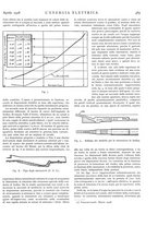 giornale/VEA0007007/1928/unico/00000533