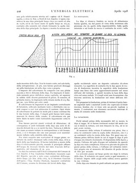 L'energia elettrica