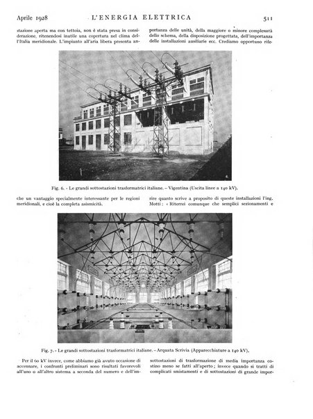 L'energia elettrica