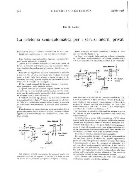 L'energia elettrica