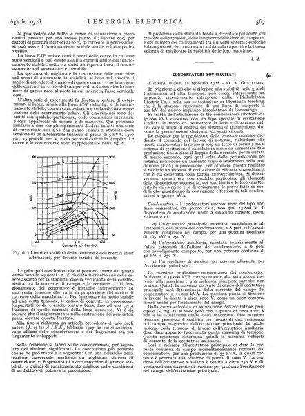 L'energia elettrica