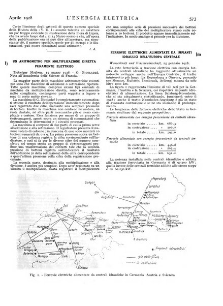 L'energia elettrica