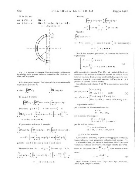 L'energia elettrica