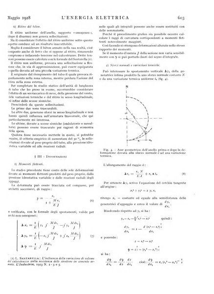 L'energia elettrica