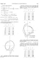 giornale/VEA0007007/1928/unico/00000673