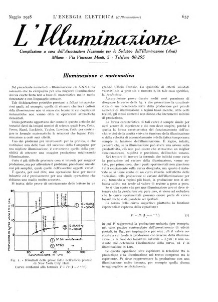 L'energia elettrica