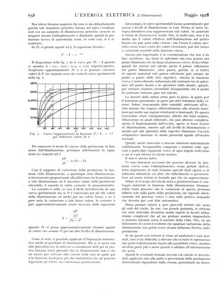 L'energia elettrica