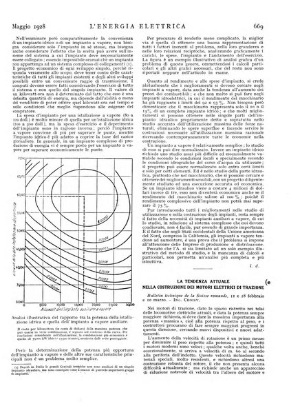 L'energia elettrica