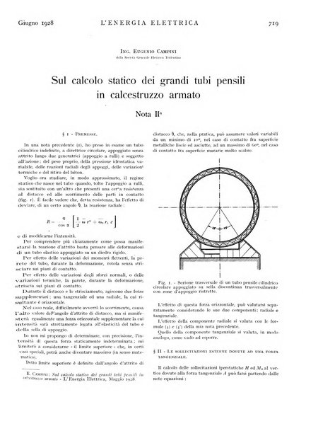 L'energia elettrica