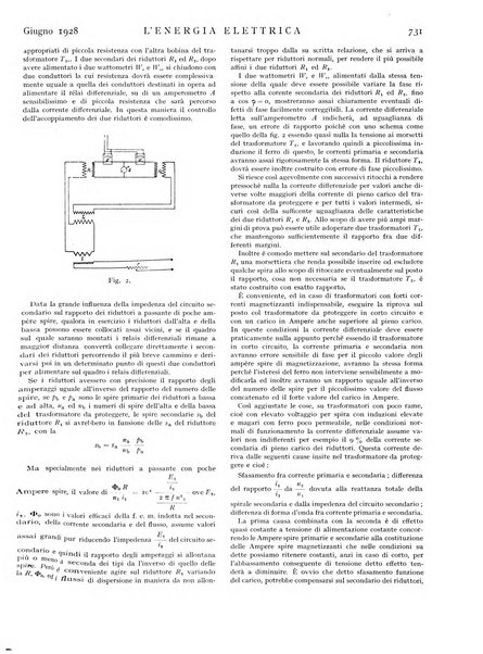 L'energia elettrica