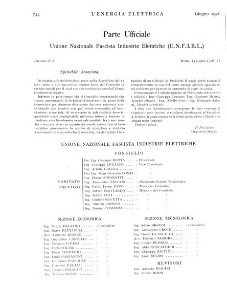 L'energia elettrica