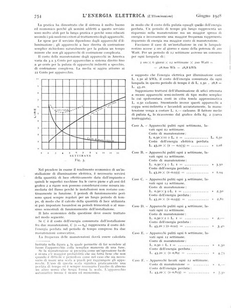 L'energia elettrica