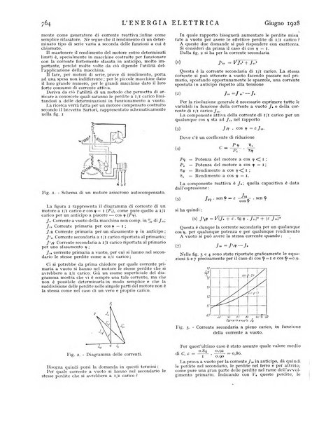 L'energia elettrica