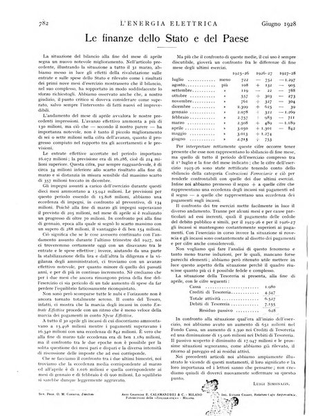 L'energia elettrica