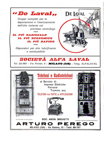 L'energia elettrica