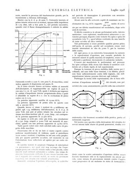 L'energia elettrica