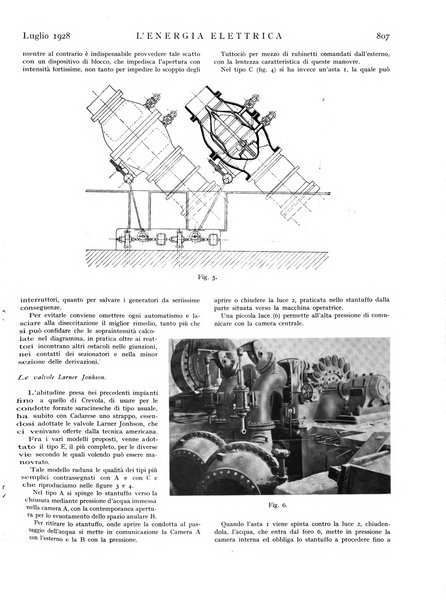 L'energia elettrica