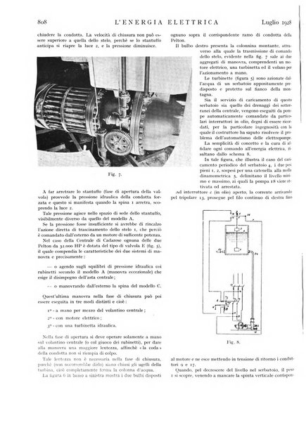 L'energia elettrica