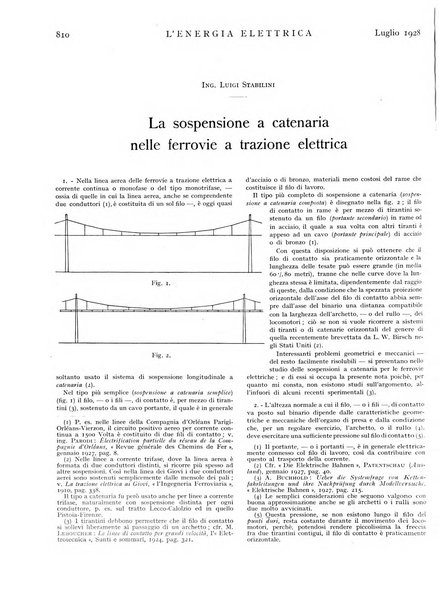 L'energia elettrica