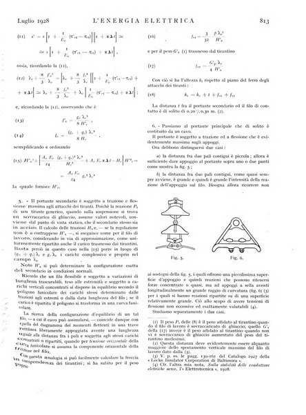 L'energia elettrica