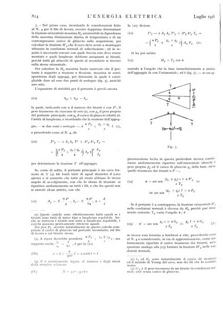 L'energia elettrica