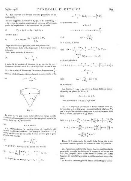 L'energia elettrica