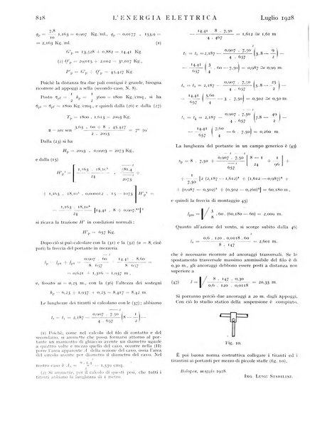 L'energia elettrica