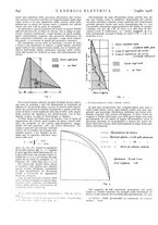 giornale/VEA0007007/1928/unico/00000942