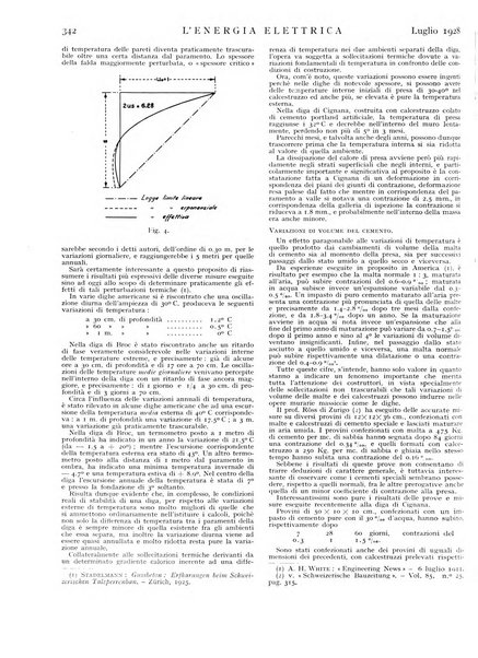 L'energia elettrica