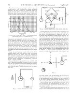 giornale/VEA0007007/1928/unico/00000968