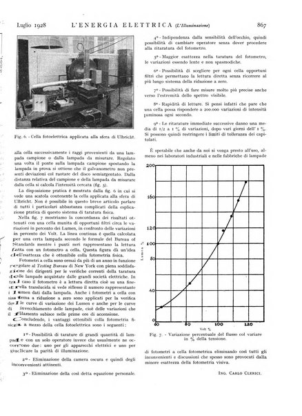 L'energia elettrica