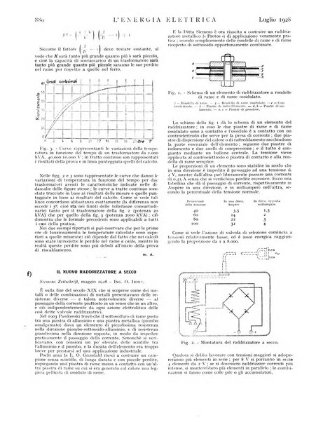 L'energia elettrica