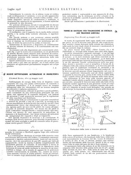 L'energia elettrica