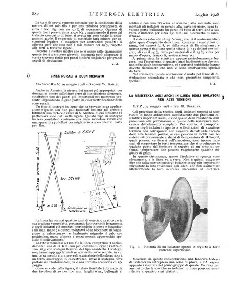 L'energia elettrica