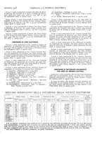 giornale/VEA0007007/1928/unico/00001015