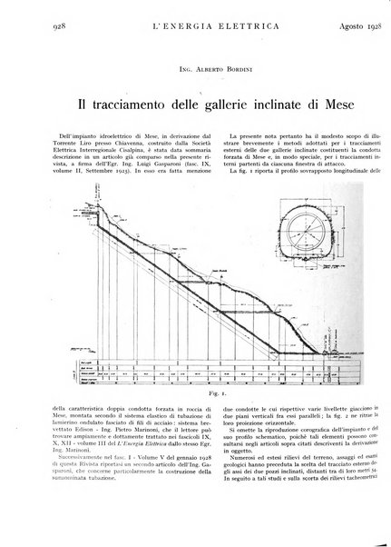 L'energia elettrica