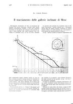 giornale/VEA0007007/1928/unico/00001044