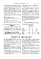 giornale/VEA0007007/1928/unico/00001138